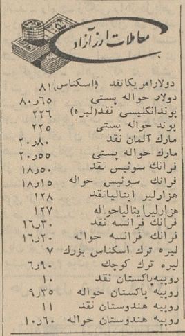 سفر به استانبول ۶۰ سال پیش چقدر پول می‌خواست + عکس و آگهی