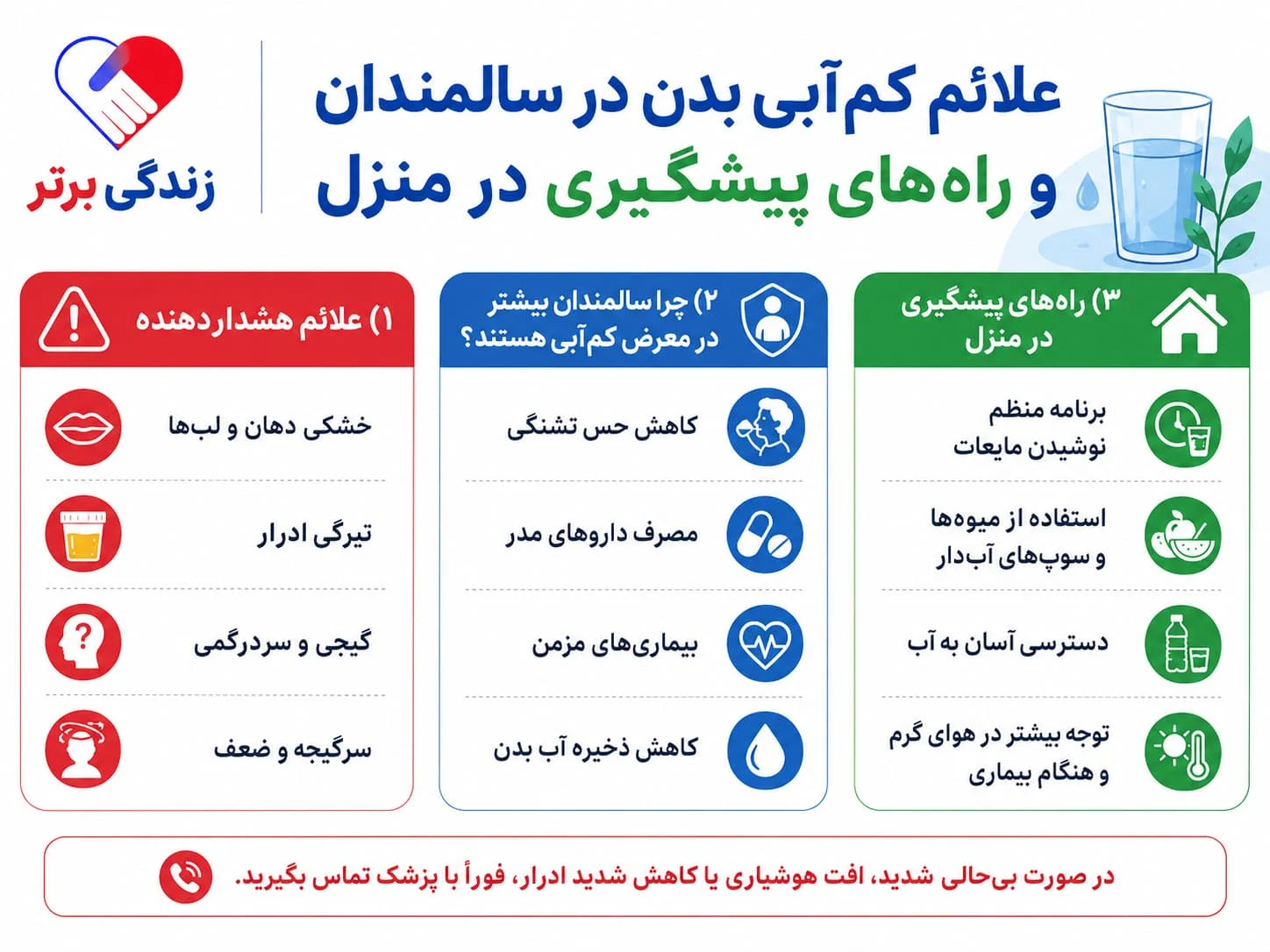 علائم کم‌آبی بدن در سالمندان و راه‌های پیشگیری از آن در منزل